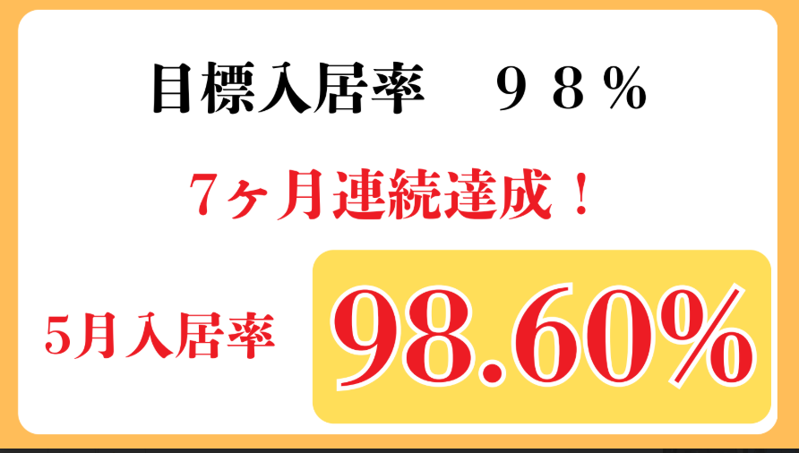 都市部にあるマンションの外観